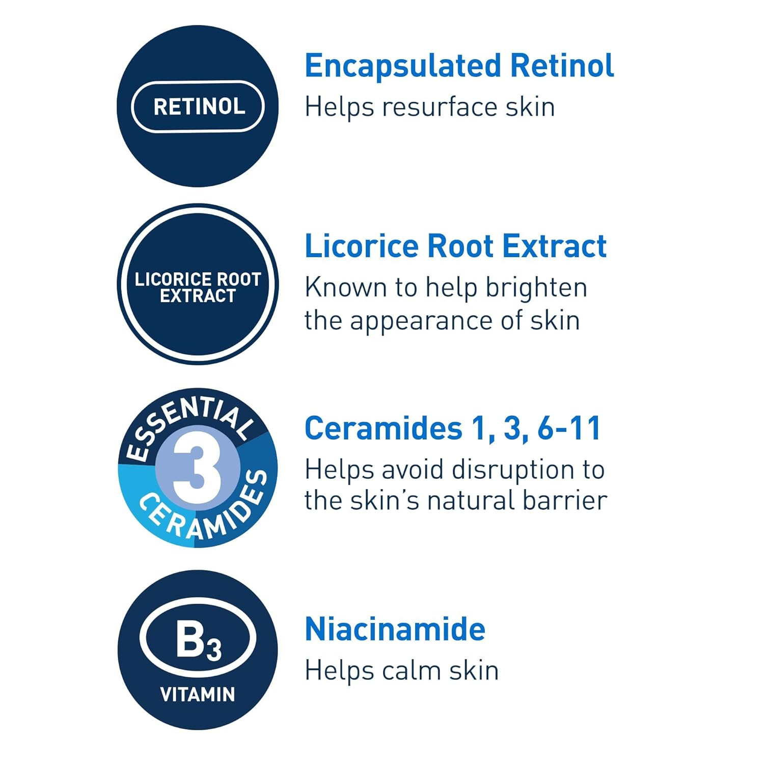 CeraVe Retinol Serum Niacinami - đánh giá và giá Skincare Non Comedogenic